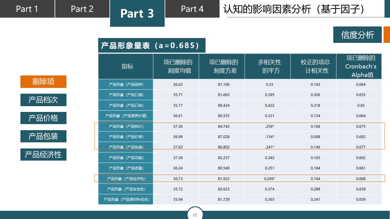 毕业答辩 (62).pptx